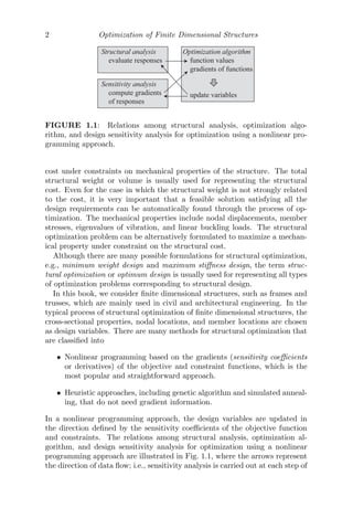 Structural Design Optimization Methods Which Involve Differentiation Optimization of Finite Dimensional Structures Makoto Ohsaki | PDF