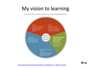 My vision to learning
http://casel.org/wp-content/uploads/Core_Competencies_3_White_Back.png
 
