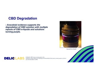 Deep Purple: Discolouration in CBD products