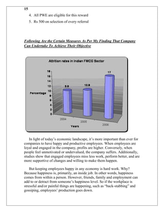 15
     4. All PWE are eligible for this reward
     5. Rs 500 on selection of every referral




Following Are the Certain Measures As Per My Finding That Company
Can Undertake To Achieve Their Objective




   In light of today‟s economic landscape, it‟s more important than ever for
companies to have happy and productive employees. When employees are
loyal and engaged in the company, profits are higher. Conversely, when
people feel unmotivated or undervalued, the company suffers. Additionally,
studies show that engaged employees miss less work, perform better, and are
more supportive of changes and willing to make them happen.

    But keeping employees happy in any economy is hard work. Why?
Because happiness is, primarily, an inside job. In other words, happiness
comes from within a person. However, friends, family and employment can
add to or detract from someone‟s happiness level. So if the workplace is
stressful and/or painful things are happening, such as “back-stabbing” and
gossiping, employees‟ production goes down.
 