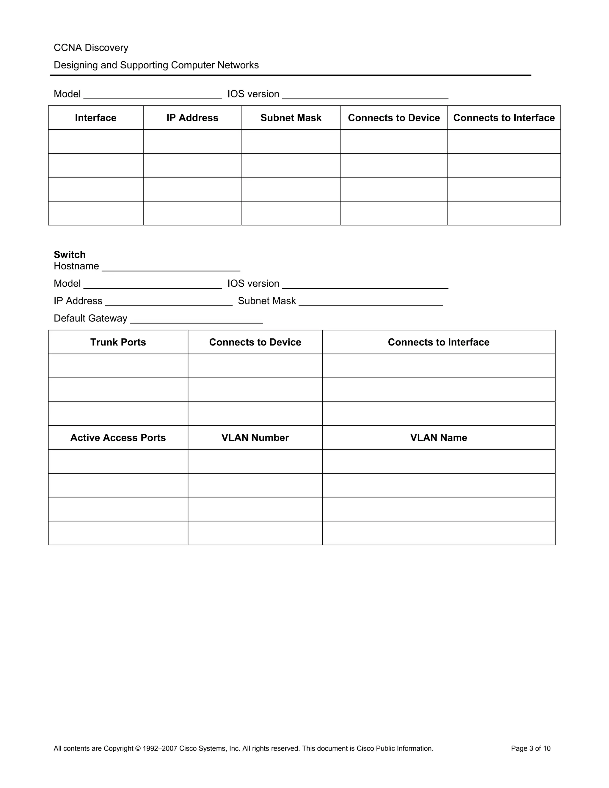 CCNA Discovery
Designing and Supporting Computer Networks
Model _________________________ IOS version ______________________________
Interface IP Address Subnet Mask Connects to Device Connects to Interface
Switch
Hostname _________________________
Model _________________________ IOS version ______________________________
IP Address _______________________ Subnet Mask __________________________
Default Gateway ________________________
Trunk Ports Connects to Device Connects to Interface
Active Access Ports VLAN Number VLAN Name
All contents are Copyright © 1992–2007 Cisco Systems, Inc. All rights reserved. This document is Cisco Public Information. Page 3 of 10
 