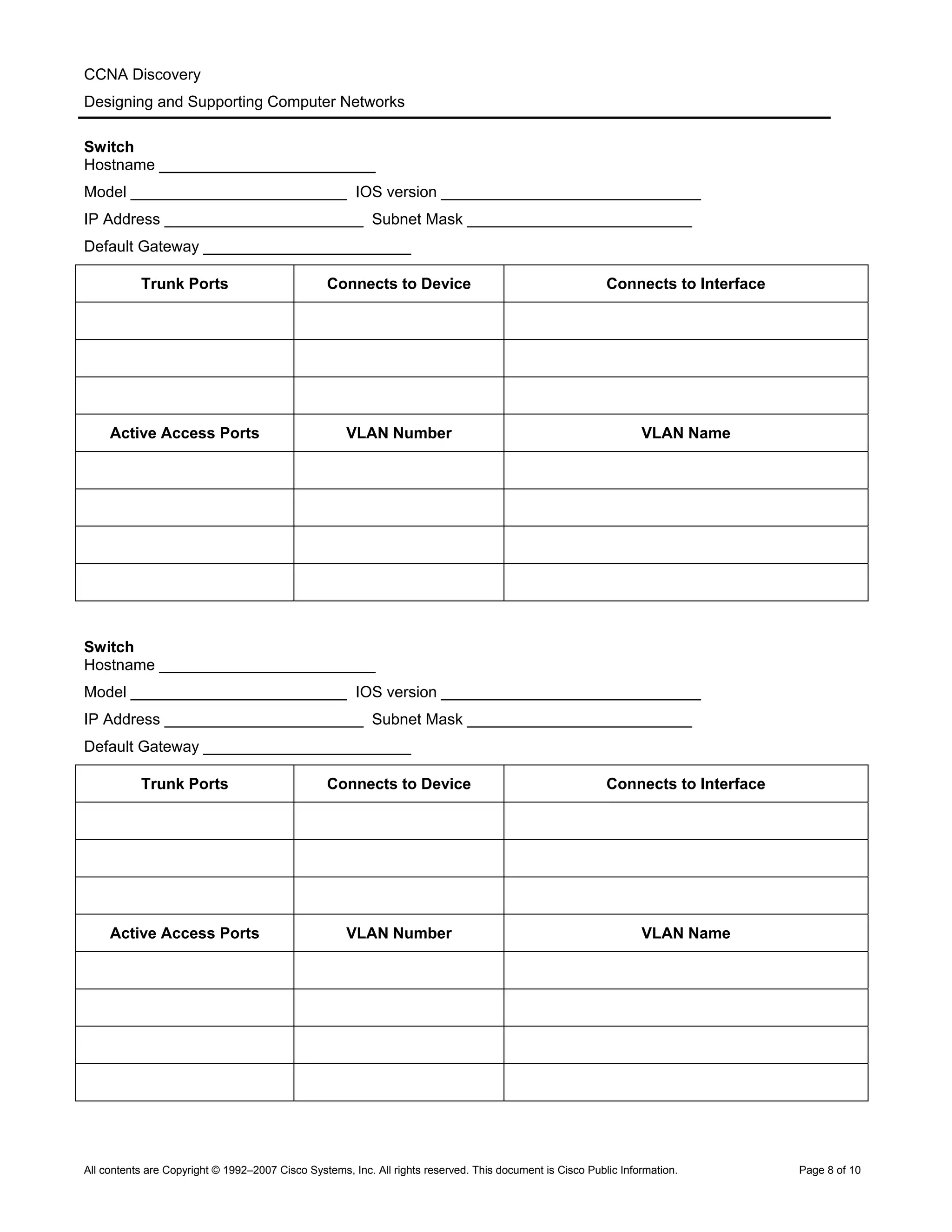 CCNA Discovery
Designing and Supporting Computer Networks
Switch
Hostname _________________________
Model _________________________ IOS version ______________________________
IP Address _______________________ Subnet Mask __________________________
Default Gateway ________________________
Trunk Ports Connects to Device Connects to Interface
Active Access Ports VLAN Number VLAN Name
Switch
Hostname _________________________
Model _________________________ IOS version ______________________________
IP Address _______________________ Subnet Mask __________________________
Default Gateway ________________________
Trunk Ports Connects to Device Connects to Interface
Active Access Ports VLAN Number VLAN Name
All contents are Copyright © 1992–2007 Cisco Systems, Inc. All rights reserved. This document is Cisco Public Information. Page 8 of 10
 