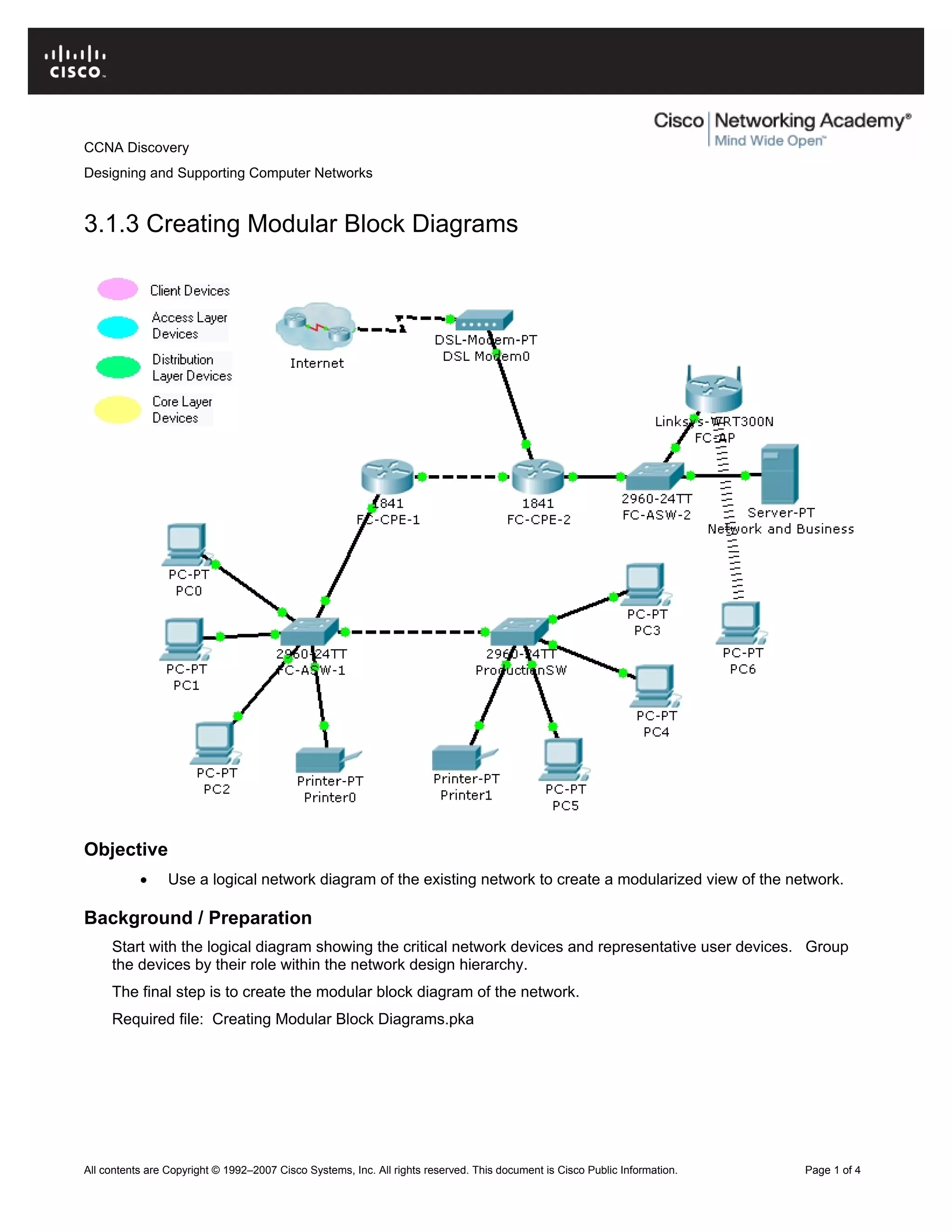 CCNA Discovery
Designing and Supporting Computer Networks
3.1.3 Creating Modular Block Diagrams
Objective
• Use a logical network diagram of the existing network to create a modularized view of the network.
Background / Preparation
Start with the logical diagram showing the critical network devices and representative user devices. Group
the devices by their role within the network design hierarchy.
The final step is to create the modular block diagram of the network.
Required file: Creating Modular Block Diagrams.pka
All contents are Copyright © 1992–2007 Cisco Systems, Inc. All rights reserved. This document is Cisco Public Information. Page 1 of 4
 