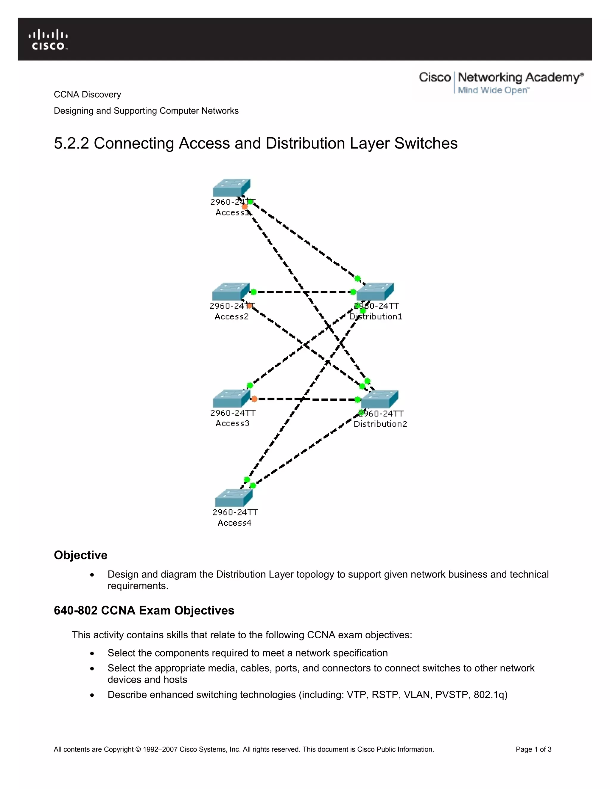 CCNA Discovery
Designing and Supporting Computer Networks
5.2.2 Connecting Access and Distribution Layer Switches
Objective
• Design and diagram the Distribution Layer topology to support given network business and technical
requirements.
640-802 CCNA Exam Objectives
This activity contains skills that relate to the following CCNA exam objectives:
• Select the components required to meet a network specification
• Select the appropriate media, cables, ports, and connectors to connect switches to other network
devices and hosts
• Describe enhanced switching technologies (including: VTP, RSTP, VLAN, PVSTP, 802.1q)
All contents are Copyright © 1992–2007 Cisco Systems, Inc. All rights reserved. This document is Cisco Public Information. Page 1 of 3
 