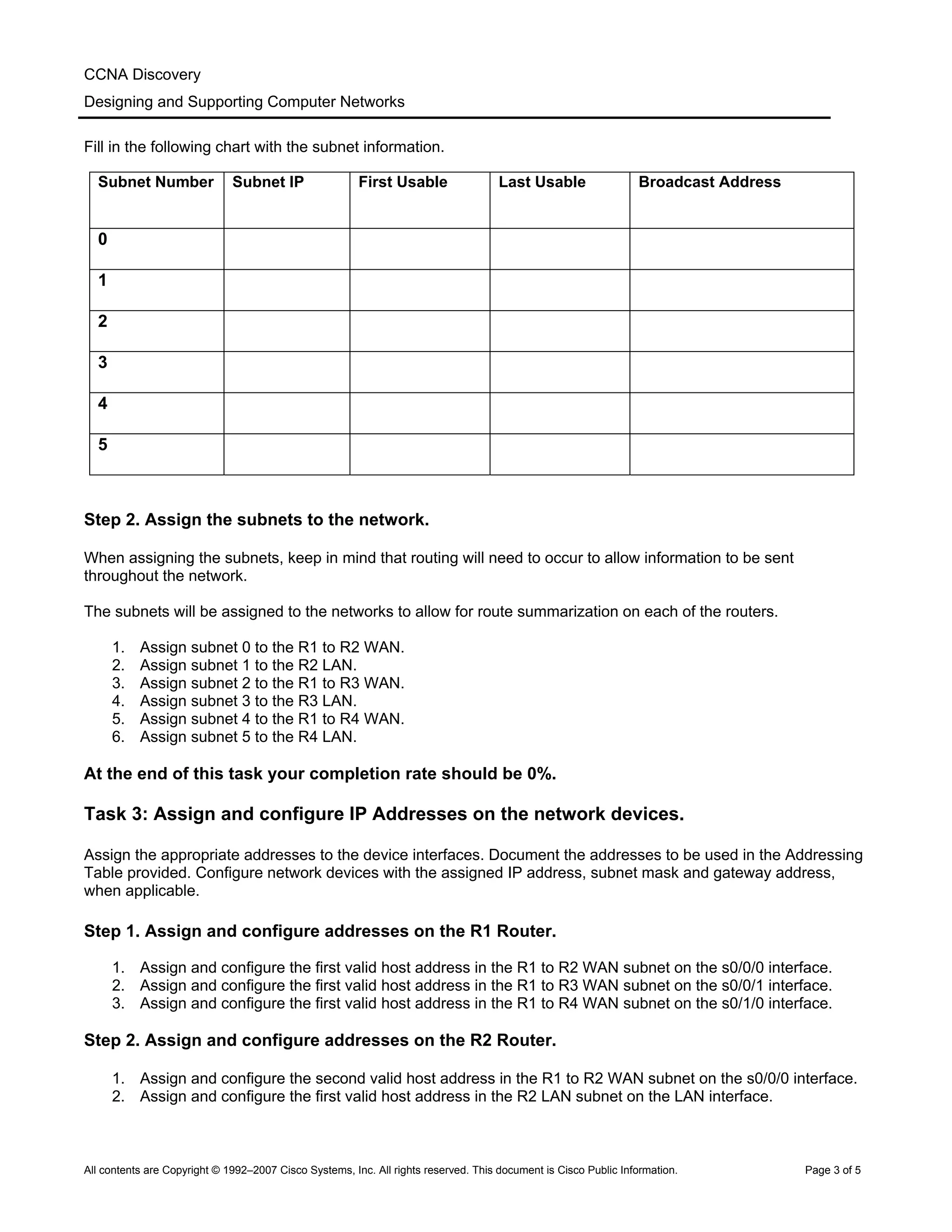 CCNA Discovery
Designing and Supporting Computer Networks
Fill in the following chart with the subnet information.
Subnet Number Subnet IP First Usable Last Usable Broadcast Address
0
1
2
3
4
5
Step 2. Assign the subnets to the network.
When assigning the subnets, keep in mind that routing will need to occur to allow information to be sent
throughout the network.
The subnets will be assigned to the networks to allow for route summarization on each of the routers.
1. Assign subnet 0 to the R1 to R2 WAN.
2. Assign subnet 1 to the R2 LAN.
3. Assign subnet 2 to the R1 to R3 WAN.
4. Assign subnet 3 to the R3 LAN.
5. Assign subnet 4 to the R1 to R4 WAN.
6. Assign subnet 5 to the R4 LAN.
At the end of this task your completion rate should be 0%.
Task 3: Assign and configure IP Addresses on the network devices.
Assign the appropriate addresses to the device interfaces. Document the addresses to be used in the Addressing
Table provided. Configure network devices with the assigned IP address, subnet mask and gateway address,
when applicable.
Step 1. Assign and configure addresses on the R1 Router.
1. Assign and configure the first valid host address in the R1 to R2 WAN subnet on the s0/0/0 interface.
2. Assign and configure the first valid host address in the R1 to R3 WAN subnet on the s0/0/1 interface.
3. Assign and configure the first valid host address in the R1 to R4 WAN subnet on the s0/1/0 interface.
Step 2. Assign and configure addresses on the R2 Router.
1. Assign and configure the second valid host address in the R1 to R2 WAN subnet on the s0/0/0 interface.
2. Assign and configure the first valid host address in the R2 LAN subnet on the LAN interface.
All contents are Copyright © 1992–2007 Cisco Systems, Inc. All rights reserved. This document is Cisco Public Information. Page 3 of 5
 