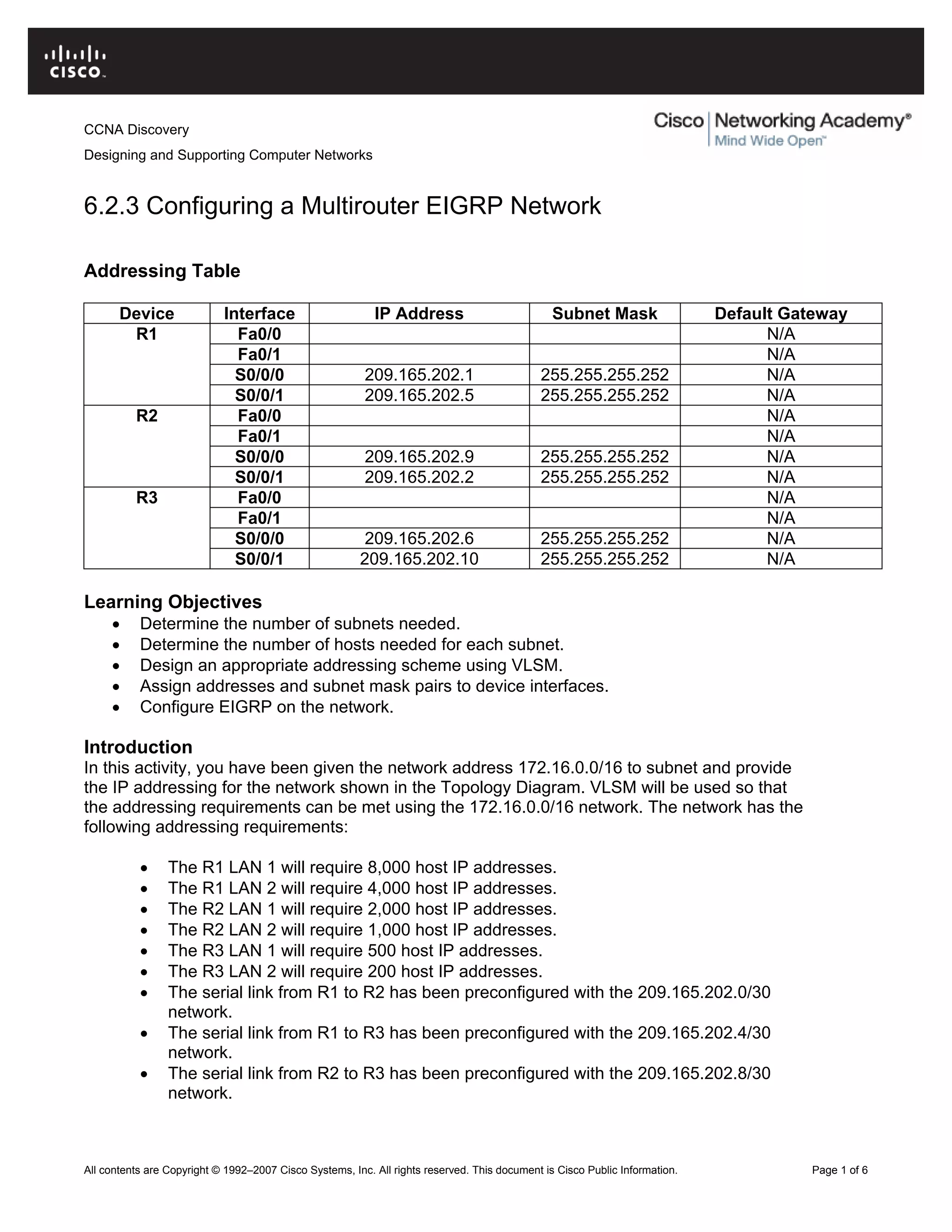 CCNA Discovery
Designing and Supporting Computer Networks
6.2.3 Configuring a Multirouter EIGRP Network
Addressing Table
Device Interface IP Address Subnet Mask Default Gateway
Fa0/0 N/A
Fa0/1 N/A
S0/0/0 209.165.202.1 255.255.255.252 N/A
R1
S0/0/1 209.165.202.5 255.255.255.252 N/A
Fa0/0 N/A
Fa0/1 N/A
S0/0/0 209.165.202.9 255.255.255.252 N/A
R2
S0/0/1 209.165.202.2 255.255.255.252 N/A
Fa0/0 N/A
Fa0/1 N/A
S0/0/0 209.165.202.6 255.255.255.252 N/A
R3
S0/0/1 209.165.202.10 255.255.255.252 N/A
Learning Objectives
• Determine the number of subnets needed.
• Determine the number of hosts needed for each subnet.
• Design an appropriate addressing scheme using VLSM.
• Assign addresses and subnet mask pairs to device interfaces.
• Configure EIGRP on the network.
Introduction
In this activity, you have been given the network address 172.16.0.0/16 to subnet and provide
the IP addressing for the network shown in the Topology Diagram. VLSM will be used so that
the addressing requirements can be met using the 172.16.0.0/16 network. The network has the
following addressing requirements:
• The R1 LAN 1 will require 8,000 host IP addresses.
• The R1 LAN 2 will require 4,000 host IP addresses.
• The R2 LAN 1 will require 2,000 host IP addresses.
• The R2 LAN 2 will require 1,000 host IP addresses.
• The R3 LAN 1 will require 500 host IP addresses.
• The R3 LAN 2 will require 200 host IP addresses.
• The serial link from R1 to R2 has been preconfigured with the 209.165.202.0/30
network.
• The serial link from R1 to R3 has been preconfigured with the 209.165.202.4/30
network.
• The serial link from R2 to R3 has been preconfigured with the 209.165.202.8/30
network.
All contents are Copyright © 1992–2007 Cisco Systems, Inc. All rights reserved. This document is Cisco Public Information. Page 1 of 6
 