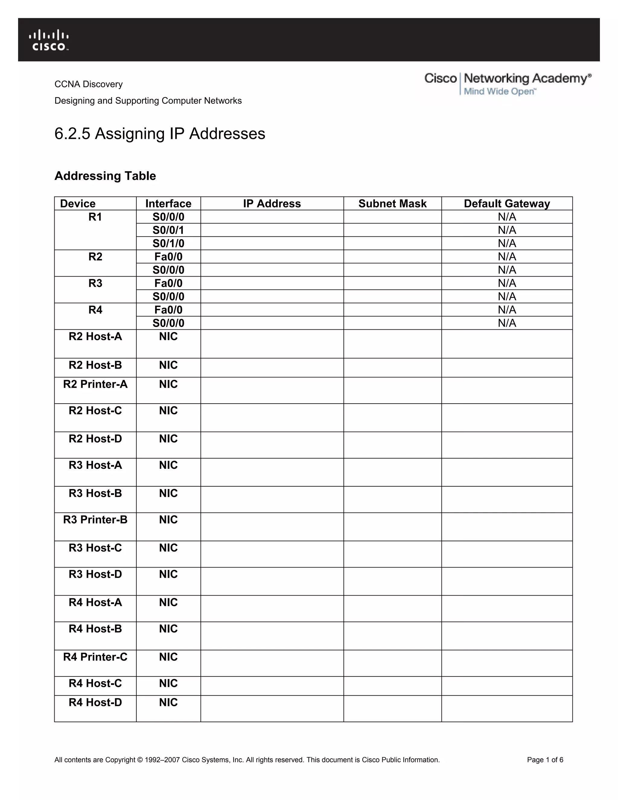 CCNA Discovery
Designing and Supporting Computer Networks
6.2.5 Assigning IP Addresses
Addressing Table
Device Interface IP Address Subnet Mask Default Gateway
S0/0/0 N/A
S0/0/1 N/A
R1
S0/1/0 N/A
Fa0/0 N/AR2
S0/0/0 N/A
Fa0/0 N/AR3
S0/0/0 N/A
Fa0/0 N/AR4
S0/0/0 N/A
R2 Host-A NIC
R2 Host-B NIC
R2 Printer-A NIC
R2 Host-C NIC
R2 Host-D NIC
R3 Host-A NIC
R3 Host-B NIC
R3 Printer-B NIC
R3 Host-C NIC
R3 Host-D NIC
R4 Host-A NIC
R4 Host-B NIC
R4 Printer-C NIC
R4 Host-C NIC
R4 Host-D NIC
All contents are Copyright © 1992–2007 Cisco Systems, Inc. All rights reserved. This document is Cisco Public Information. Page 1 of 6
 