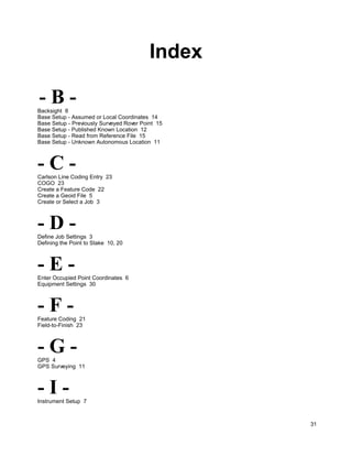 31
Index
- B -Backsight 8
Base Setup - Assumed or Local Coordinates 14
Base Setup - Previously Surveyed Rover Point 15
Base Setup - Published Known Location 12
Base Setup - Read from Reference File 15
Base Setup - Unknown Autonomous Location 11
- C -Carlson Line Coding Entry 23
COGO 23
Create a Feature Code 22
Create a Geoid File 5
Create or Select a Job 3
- D -Define Job Settings 3
Defining the Point to Stake 10, 20
- E -Enter Occupied Point Coordinates 6
Equipment Settings 30
- F -Feature Coding 21
Field-to-Finish 23
- G -GPS 4
GPS Surveying 11
- I -Instrument Setup 7
 