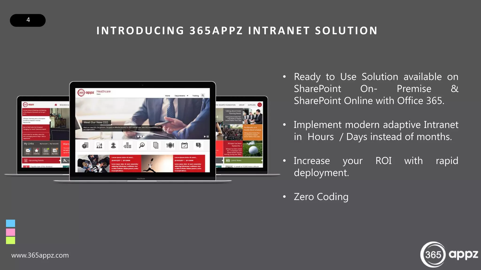 4
INTRODUCING 365APPZ INTRANET SOLUTION
• Ready to Use Solution available on
SharePoint On- Premise &
SharePoint Online with Office 365.
• Implement modern adaptive Intranet
in Hours / Days instead of months.
• Increase your ROI with rapid
deployment.
• Zero Coding
www.365appz.com
 