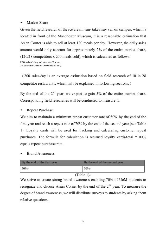 Asian Corner-Asian Street Food Takeaway Business Plan
