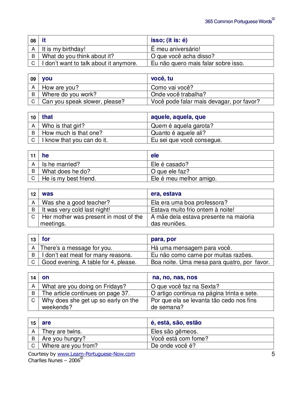365 common portuguese words