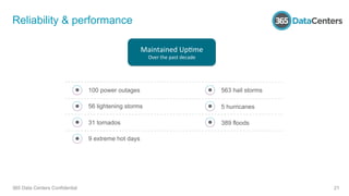 Reliability & performance
365 Data Centers Confidential 21
100 power outages
56 lightening storms
31 tornados
9 extreme hot days
563 hail storms
5 hurricanes
389 floods
Maintained	
  Up1me	
  
Over	
  the	
  past	
  decade	
  
 