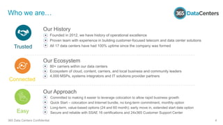 365 Data Centers Confidential 4
Who we are…
Our History
Founded in 2012, we have history of operational excellence
Proven team with experience in building customer-focused telecom and data center solutions
All 17 data centers have had 100% uptime since the company was formed
Our Approach
Committed to making it easier to leverage colocation to allow rapid business growth
Quick Start – colocation and Internet bundle, no long-term commitment, monthly option
Long-term, value-based options (24 and 60 month); early move in, extended start date option
Secure and reliable with SSAE 16 certifications and 24x365 Customer Support Center
Our Ecosystem
80+ carriers within our data centers
Ecosystem of cloud, content, carriers, and local business and community leaders
4,000 MSPs, systems integrators and IT solutions provider partners
Easy
Trusted
Connected
 