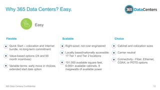 Why 365 Data Centers? Easy.
365 Data Centers Confidential 13
Easy
Flexible
Quick Start – colocation and Internet
bundle, n...