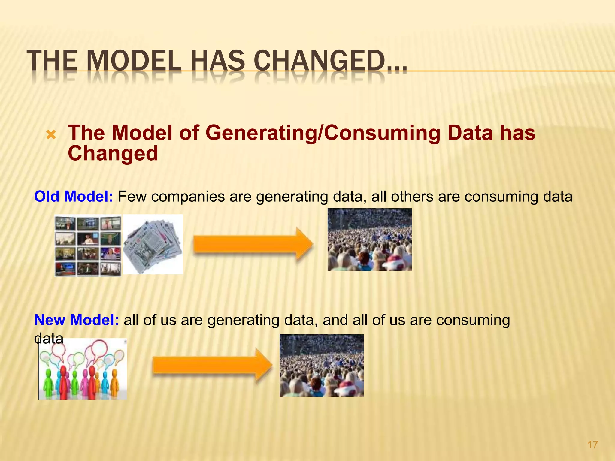 THE MODEL HAS CHANGED…
 The Model of Generating/Consuming Data has
Changed
17
Old Model: Few companies are generating data, all others are consuming data
New Model: all of us are generating data, and all of us are consuming
data
 