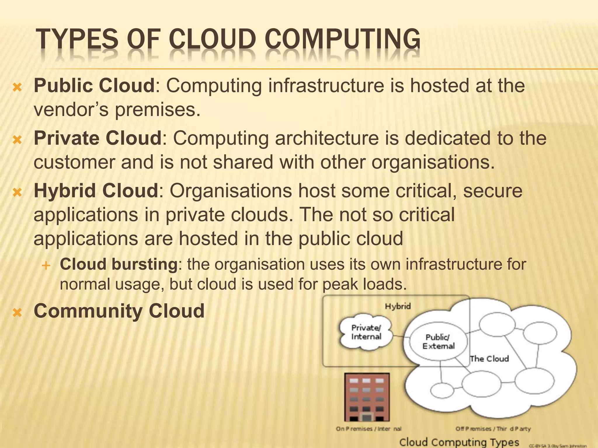TYPES OF CLOUD COMPUTING
 Public Cloud: Computing infrastructure is hosted at the
vendor’s premises.
 Private Cloud: Computing architecture is dedicated to the
customer and is not shared with other organisations.
 Hybrid Cloud: Organisations host some critical, secure
applications in private clouds. The not so critical
applications are hosted in the public cloud
 Cloud bursting: the organisation uses its own infrastructure for
normal usage, but cloud is used for peak loads.
 Community Cloud
 