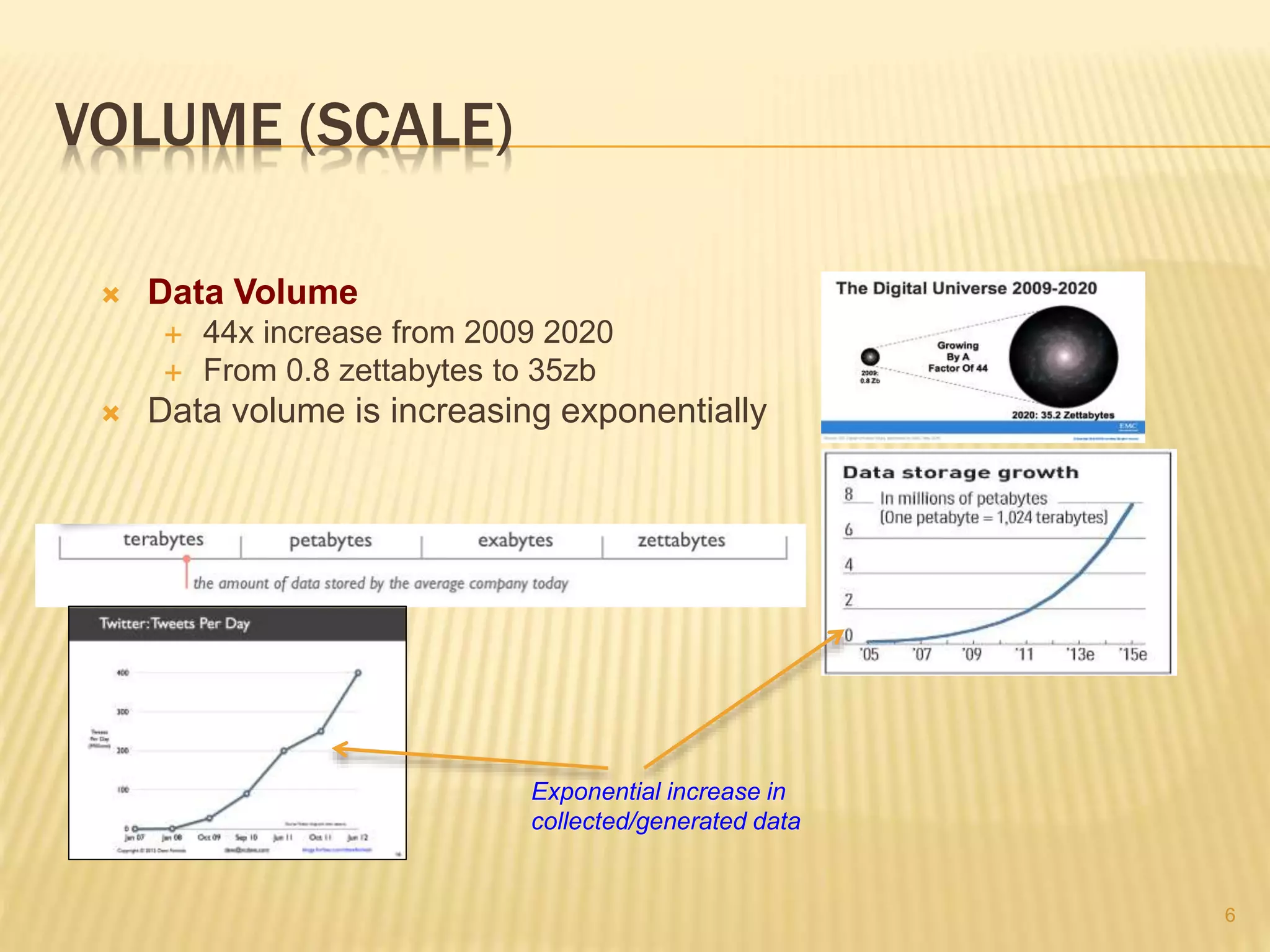 VOLUME (SCALE)
 Data Volume
 44x increase from 2009 2020
 From 0.8 zettabytes to 35zb
 Data volume is increasing exponentially
6
Exponential increase in
collected/generated data
 