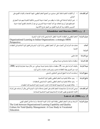 60
‫ت‬‫ا‬ ‫أ‬‫أن‬‫ت‬‫ا‬‫ا‬‫أ‬‫ى‬‫ا‬‫ا‬،‫ا‬‫ت‬‫ا‬‫ت‬‫و‬‫ا‬
‫ا‬‫ا‬.
‫ا‬‫ا‬‫ا‬‫ا‬‫ء‬‫أ‬‫ر‬‫ا‬‫ا‬‫ة‬‫ا‬
‫ط‬‫ام‬‫أن‬‫ا‬‫أ‬‫ء‬‫أ‬،‫ر‬‫ا‬‫أن‬‫ا‬‫وا‬‫ء‬‫أ‬
‫ر‬‫ا‬‫ور‬‫ن‬‫ا‬‫ا‬‫رج‬‫د‬‫ا‬.
2.‫درا‬Khandekar and Sharma (2005)
‫را‬‫ا‬ ‫ان‬‫ا‬‫ا‬‫ت‬‫ا‬.‫ا‬ ‫ارد‬‫ا‬ ‫دارة‬ ‫ا‬‫ا‬ ‫ر‬‫ا‬ :‫ا‬
Organizational Learning in Indian Organizations: a strategic HRM
Perspective.
‫اف‬‫أ‬
‫را‬‫ا‬
‫را‬‫ا‬ ‫ه‬‫إ‬‫ف‬‫ا‬‫أ‬‫ا‬‫ا‬‫وإدارة‬‫ارد‬‫ا‬‫ا‬‫ة‬‫ا‬‫ا‬‫ت‬‫ا‬
‫ا‬.
‫ع‬‫م‬‫را‬‫ا‬. 
‫را‬‫ا‬ ‫ل‬‫ت‬‫و‬ .‫د‬‫م‬
‫را‬‫ا‬ ‫وط‬‫را‬‫ا‬‫د‬)9(‫ت‬‫و‬،‫د‬‫م‬‫ل‬‫ا‬‫ا‬)300(
،‫د‬‫ا‬‫ه‬‫ت‬‫ا‬)‫ر‬‫ف‬‫إداري‬‫أول‬(.
‫را‬‫ا‬ ‫إ‬‫را‬‫ا‬‫ا‬‫ا‬‫ا‬.‫وا‬
‫را‬‫ا‬ ‫م‬‫د‬‫و‬‫إ‬‫ا‬‫ا‬‫و‬‫ة‬‫ا‬‫ا‬.
‫د‬‫و‬‫إ‬‫ا‬‫ا‬‫وا‬‫ا‬‫ا‬‫ت‬.
‫إ‬‫ا‬‫ا‬‫ا‬‫دارة‬‫ارد‬‫ا‬‫ا‬‫ة‬‫وا‬‫ا‬‫ت‬‫ا‬ ‫ه‬.
‫ت‬‫ا‬ ‫أ‬‫را‬‫ا‬‫ن‬‫ت‬‫ا‬‫ا‬‫ا‬‫ا‬‫ا‬‫ت‬‫و‬‫ارد‬‫ا‬‫ا‬‫ا‬‫أن‬‫اك‬‫إ‬
‫اد‬‫ا‬‫ا‬‫رات‬‫ا‬‫ا‬‫ا‬‫ة‬‫ا‬‫ا‬‫ا‬.
3.‫درا‬)Lam et. al. (2006
‫را‬‫ا‬ ‫ان‬‫ر‬‫ا‬‫رة‬‫ا‬‫ا‬‫و‬‫دة‬‫ا‬‫دارة‬‫دة‬‫ا‬‫ا‬:‫درا‬‫ا‬.‫ا‬
The Link between Organizational Learning Capability and Quality
Culture for Total Quality Management: A Case Study in Vocational
Education.
 