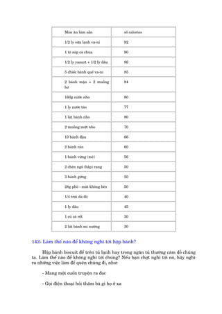 Moán ùn laâm sùén                   söë calories

                  1/2 ly sûäa laånh va-ni             92

                  1 tö suáp caâ chua                  90

                  1/2 ly yaourt + 1/2 ly dêu          86

                  5 chiïëc baánh quïë va-ni           85

                  2 baánh mùån + 2 muöîng             84
                  bú

                  160g nûúác nho                      80

                  1 ly nûúác taáo                     77

                  1 laát baánh nho                    80

                  2 muöîng mûát nho                   70

                  10 baánh àêåu                       66

                  2 baánh raán                        60

                  1 baánh vûâng (meâ)                 56

                  2 cheán ngö (bùæp) rang             50

                  3 baánh gûâng                       50

                  28g phoá - maát khöng beáo          50

                  1/4 traái da àoã                    40

                  1 ly dêu                            45

                  1 cuã caâ röët                      30

                  2 laát baánh mò nûúáng              30



142- Laâm thïë naâo àïí khöng nghô túái höåp baánh?

     Höåp baánh biscuit àïí trïn tuã laånh hay trong ngùn tuã thûúâng caám döî chuáng
ta. Laâm thïë naâo àïí khöng nghô túái chuáng? Nïëu baån chúåt nghô túái noá, haäy nghô
ra nhûäng viïåc laâm àïí quïn chuáng ài, nhû:

     - Mang möåt cuöën truyïån ra àoåc

     - Goåi àiïån thoaåi hoãi thùm baâ gò hoå úã xa
 