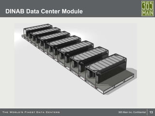 13365 Main Inc. Confidential
DINAB Data Center Module
 