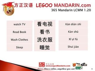 watch TV
Read Book
Wash Clothes
Sleep

看电视
看书
洗衣服
睡觉

Kàn diàn shì

Kàn shū
Xǐ yī fú
Shuì jiào

33

 