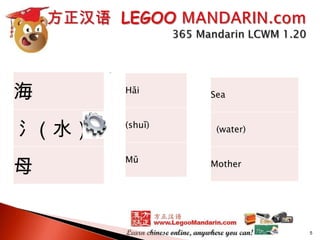 海

Hǎi

氵（水）

(shuǐ)

母

Mǔ

Sea

(water)

Mother

5

 