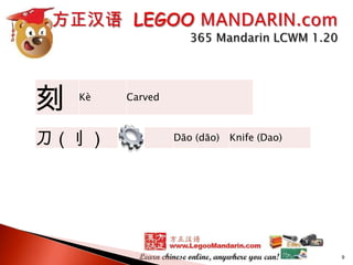 刻

Kè

刀（刂）

Carved

Dāo (dāo)

Knife (Dao)

9

 
