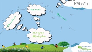 Kết cấu 
Tình sẻ chia 
36 5 ng ày 
Hạnh phúc 
i u mu n nó i Đ ề ố 
Ng à y c a tô i ủ 
 