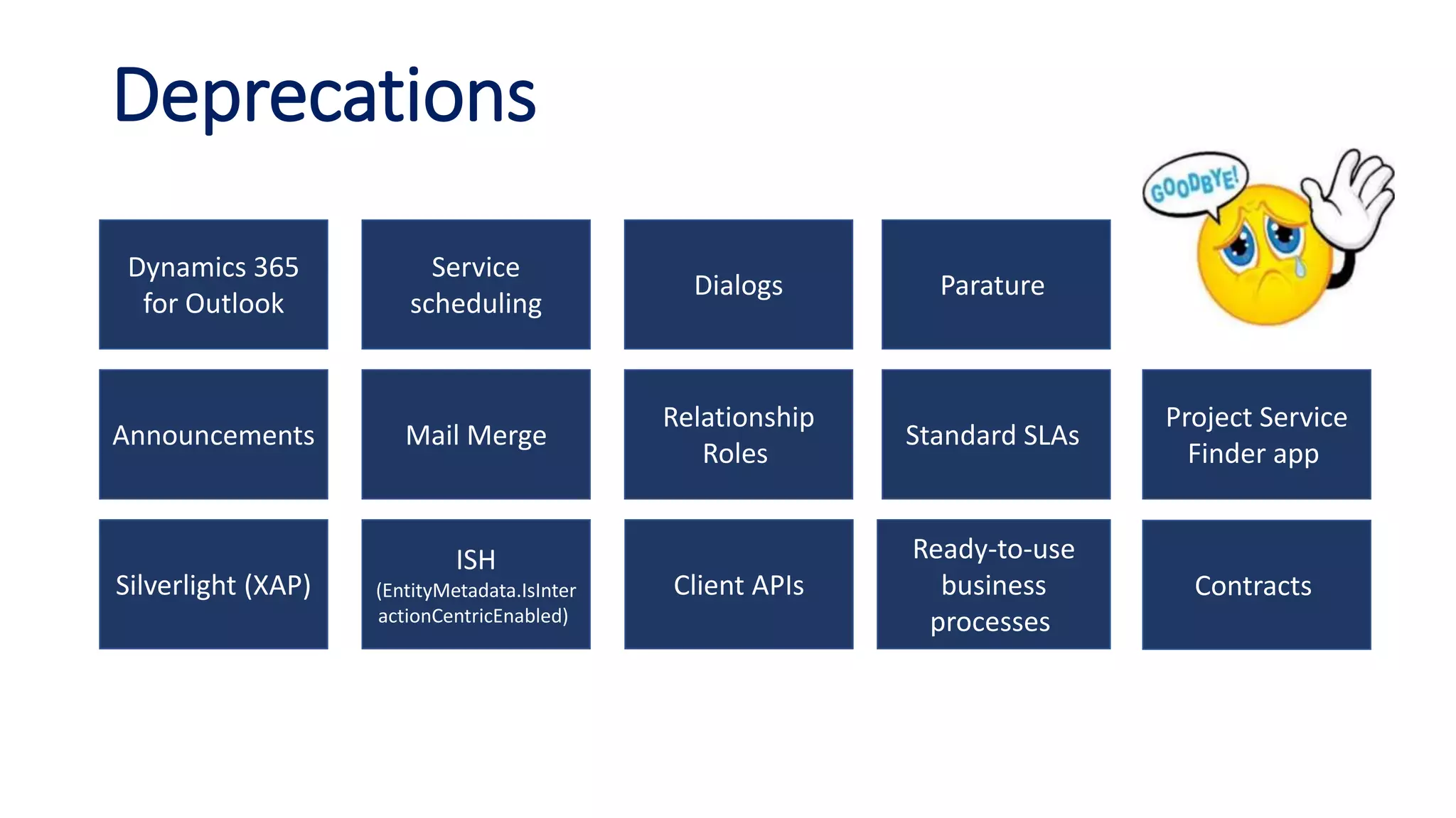 Dynamics 365
for Outlook
Service
scheduling
Dialogs Parature
Project Service
Finder app
Contracts
Standard SLAs
Relationship
Roles
Mail MergeAnnouncements
Ready-to-use
business
processes
Client APIs
ISH
(EntityMetadata.IsInter
actionCentricEnabled)
Silverlight (XAP)
Deprecations
 