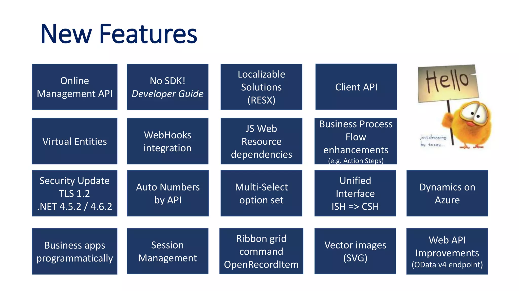 Security Update
TLS 1.2
.NET 4.5.2 / 4.6.2
No SDK!
Developer Guide
Dynamics on
Azure
Virtual Entities
Web API
Improvements
(OData v4 endpoint)
Client API
Business apps
programmatically
Multi-Select
option set
WebHooks
integration
Vector images
(SVG)
Localizable
Solutions
(RESX)
JS Web
Resource
dependencies
Session
Management
Ribbon grid
command
OpenRecordItem
Business Process
Flow
enhancements
(e.g. Action Steps)
Auto Numbers
by API
Online
Management API
New Features
Unified
Interface
ISH => CSH
 