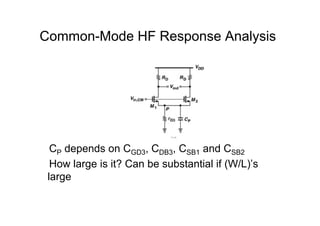 Recall: Mismatches in W/L, VTH and other
transistor parameters all translate to mismatches
transistor parameters all trans...