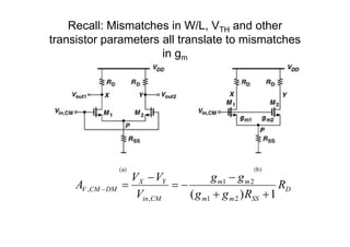 Common-Mode HF response if M1 and M2
mismatch (solution approach)
g
g
V
V −
−
D
SS
m
m
m
m
CM
in
Y
X
DM
CM
V R
R
g
g
g
g
V...