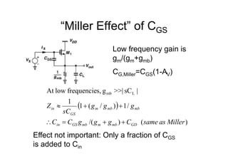 “Miller Effect” of C
Miller Effect of CGS
Low frequency gain is
gm/(gm+gmb)
m m mb
CG,Miller=CGS(1-AV)
|
sC
>>|
g
s,
frequ...