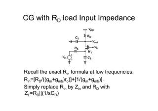 CG with R load Input Impedance
CG with RD load Input Impedance
Recall the exact Rin formula at low frequencies:
Rin=[RD/((...