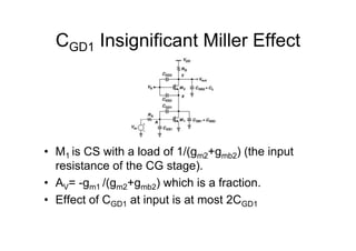 C Insignificant Miller Effect
CGD1 Insignificant Miller Effect
• M1 is CS with a load of 1/(g 2+g b2) (the input
M1 is CS ...