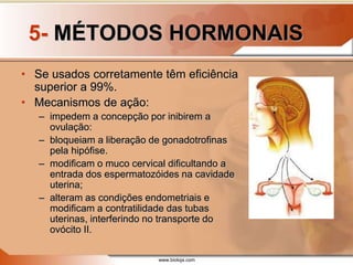 www.bioloja.com
5- MÉTODOS HORMONAIS
• Se usados corretamente têm eficiência
superior a 99%.
• Mecanismos de ação:
– impedem a concepção por inibirem a
ovulação:
– bloqueiam a liberação de gonadotrofinas
pela hipófise.
– modificam o muco cervical dificultando a
entrada dos espermatozóides na cavidade
uterina;
– alteram as condições endometriais e
modificam a contratilidade das tubas
uterinas, interferindo no transporte do
ovócito II.
 