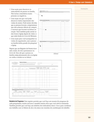 8 Usar o Tempo com Sabedoria


• Uma seção para descrever os                                                                    Anotações
  antecedentes da pessoa ou família.
  Não inclua comentários muito
  pessoais ou negativos.
• Uma seção em que você pode
  descrever dados importantes das
  visitas de ensino. Pode incluir dúvidas
  que as pessoas tiveram, compromissos
  que elas acharam difíceis de cumprir
  e sucessos que tiveram na leitura ou
  oração. Você também pode anotar se
  elas foram à Igreja depois da visita e o
  que estão lendo no Livro de Mórmon.
• Uma seção para você acompanhar as
  visitas de seguimento, caso a pessoa
  ou família tenha parado de pesquisar
  a Igreja.

Depois que um Registro de Ensino tiver
sido criado, ele deve permanecer no
Livro de Área até que a pessoa ou                            (Verso)
família esteja plenamente ativa na Igreja
ou venha a mudar-se ou falecer.




Relatório de Progresso: Este registro permite que você faça um resumo do progresso de
cada pesquisador, recém-converso e membro menos ativo que você estiver ensinando.
Também permite que você faça um relatório dos indicadores-chave. Use-o para coordenar
seu trabalho com os líderes da ala e da estaca nas reuniões de coordenação do trabalho




                                                                                                             151
 