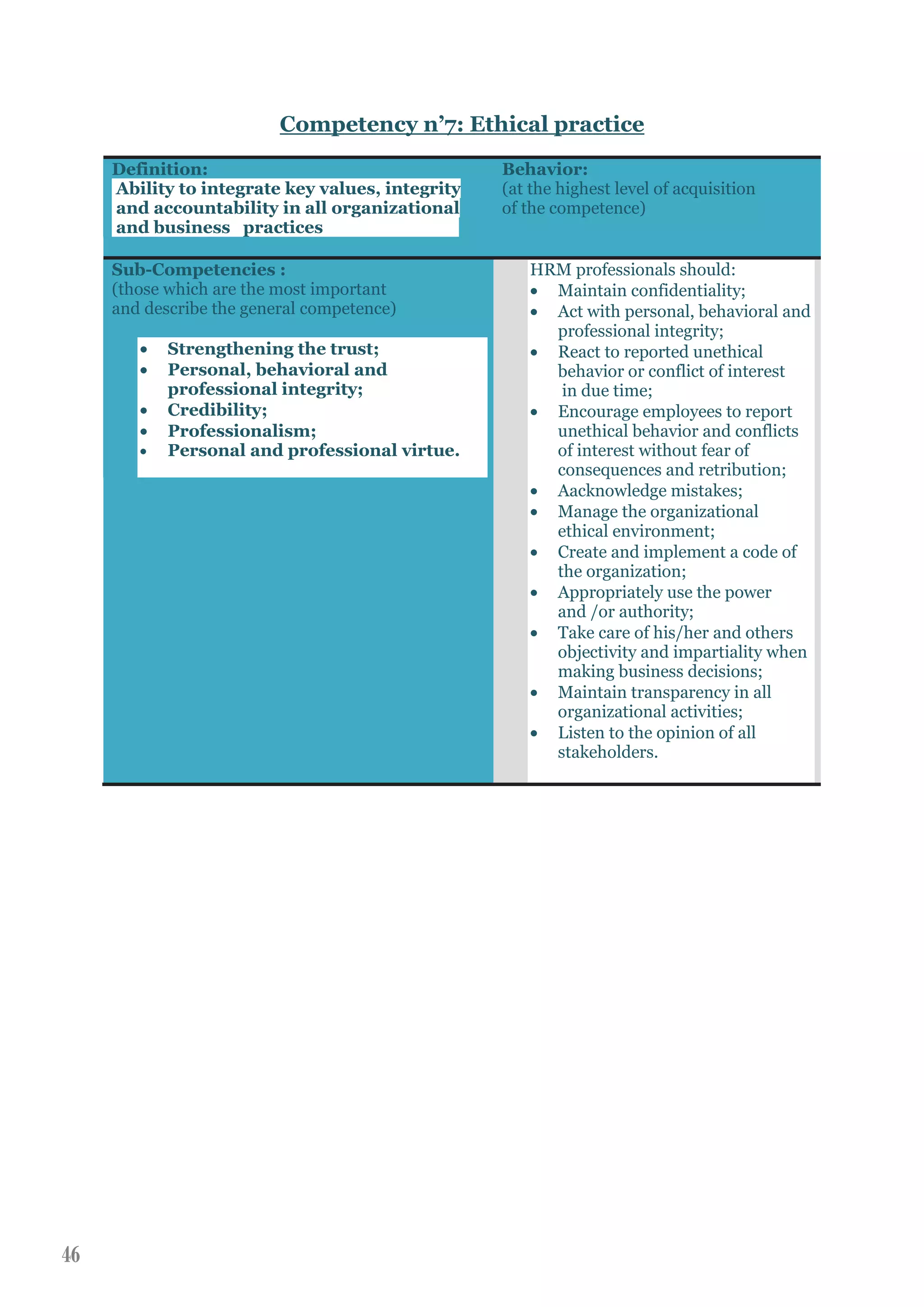 competency-framework-for-human-resource-professionals | PDF