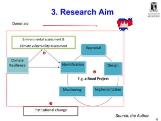 4
3. Research Aim
Donor aid

Institutional change

Climate
Resilience
Environmental assessment &
Climate vulnerability assessment
E.g. a Road Project
Appraisal
Design
ImplementationMonitoring
Identification

Source: the Author
 