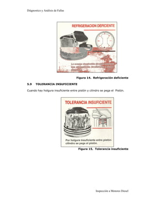 Diágnostico y Análisis de Fallas




                                     Figura 14. Refrigeración deficiente

5.9    TOLERANCIA INSUFICIENTE

Cuando hay holgura insuficiente entre pistón y cilindro se pega el Pistón.




                                       Figura 15. Tolerancia insuficiente




                                                    Inspección a Motores Diesel
 