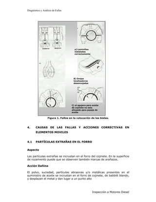 Diagnóstico y Análisis de Fallas




                                        a) Laminillas
                                        instaladas
                                        correctamente




                                       B) Orejas
                                       localizadoras
                                       desencajadas




                                     C) el agujero para aceite
                                     de cojinete no esta
                                     alineado para pasaje de
                                     aceite


                   Figura 1. Fallos en la colocación de las bielas.


4.     CAUSAS DE LAS FALLAS Y ACCIONES CORRECTIVAS EN
       ELEMENTOS MOVILES


4.1    PARTÍCULAS EXTRAÑAS EN EL FORRO


Aspecto

Las partículas extrañas se incrustan en el forro del cojinete. En la superficie
de rozamiento puede que se observen también marcas de arañazos.

Acción Dañina

El polvo, suciedad, partículas abrasivas y/o metálicas presentes en el
suministro de aceite se incrustan en el forro de cojinete, de babbitt blando,
y desplazan el metal y dan lugar a un punto alto




                                                        Inspección a Motores Diesel
 