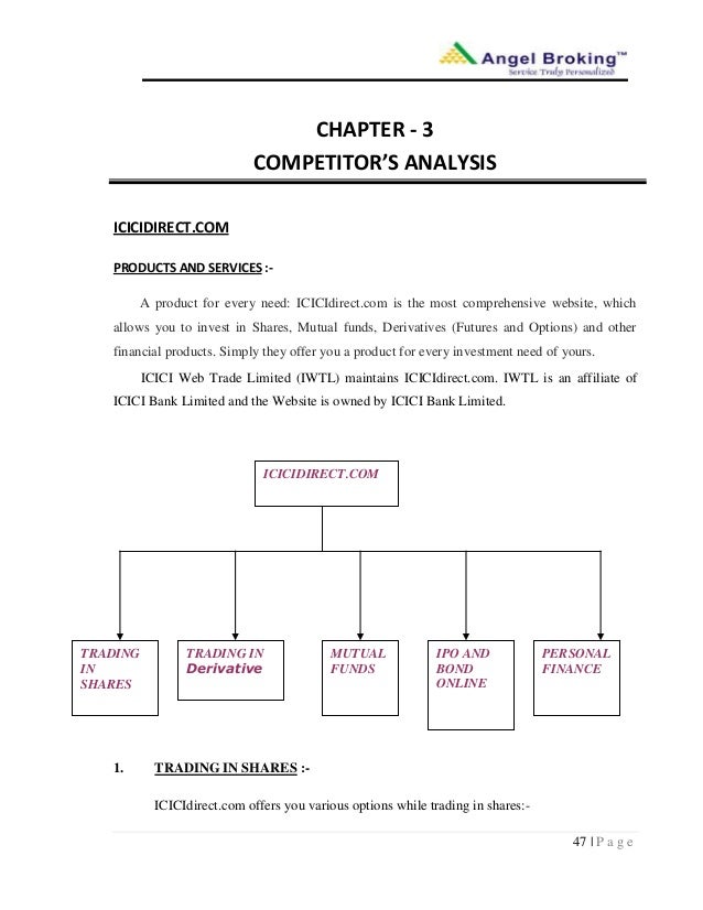 Icicidirect options trading