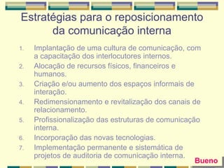 Estratégias para o reposicionamento
da comunicação interna
1. Implantação de uma cultura de comunicação, com
a capacitação dos interlocutores internos.
2. Alocação de recursos físicos, financeiros e
humanos.
3. Criação e/ou aumento dos espaços informais de
interação.
4. Redimensionamento e revitalização dos canais de
relacionamento.
5. Profissionalização das estruturas de comunicação
interna.
6. Incorporação das novas tecnologias.
7. Implementação permanente e sistemática de
projetos de auditoria de comunicação interna.
Bueno
 