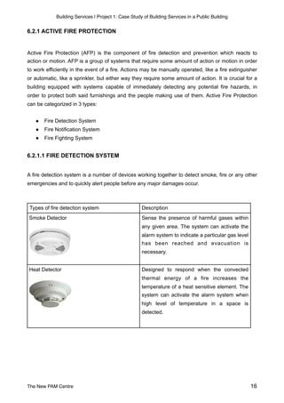 Building Services | Project 1: Case Study of Building Services in a Public Building
6.2.1 ACTIVE FIRE PROTECTION
Active Fire Protection (AFP) is the component of fire detection and prevention which reacts to
action or motion. AFP is a group of systems that require some amount of action or motion in order
to work efficiently in the event of a fire. Actions may be manually operated, like a fire extinguisher
or automatic, like a sprinkler, but either way they require some amount of action. It is crucial for a
building equipped with systems capable of immediately detecting any potential fire hazards, in
order to protect both said furnishings and the people making use of them. Active Fire Protection
can be categorized in 3 types:
● Fire Detection System
● Fire Notification System
● Fire Fighting System
6.2.1.1 FIRE DETECTION SYSTEM
A fire detection system is a number of devices working together to detect smoke, fire or any other
emergencies and to quickly alert people before any major damages occur.
Types of fire detection system Description
Sense the presence of harmful gases within
any given area. The system can activate the
alarm system to indicate a particular gas level
has been reached and evacuation is
necessary.
Designed to respond when the convected
thermal energy of a fire increases the
temperature of a heat sensitive element. The
system can activate the alarm system when
high level of temperature in a space is
detected.
Smoke Detector
Heat Detector
The New PAM Centre 16
 