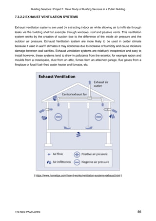 Building Services | Project 1: Case Study of Building Services in a Public Building
7.3.2.2 EXHAUST VENTILATION SYSTEMS
Exhaust ventilation systems are used by extracting indoor air while allowing air to infiltrate through
leaks via the building shell for example through windows, roof and passive vents. This ventilation
system works by the creation of suction due to the difference of the inside air pressure and the
outdoor air pressure. Exhaust Ventilation system are more likely to be used in colder climate
because if used in warm climates it may condense due to increase of humidity and cause moisture
damage between wall cavities. Exhaust ventilation systems are relatively inexpensive and easy to
install however, these systems tend to draw in pollutants from the exterior; for example radon and
moulds from a crawlspace, dust from an attic, fumes from an attached garage, flue gases from a
fireplace or fossil fuel–fired water heater and furnace, etc.
( https://www.hometips.com/how-it-works/ventilation-systems-exhaust.html )
The New PAM Centre 56
 