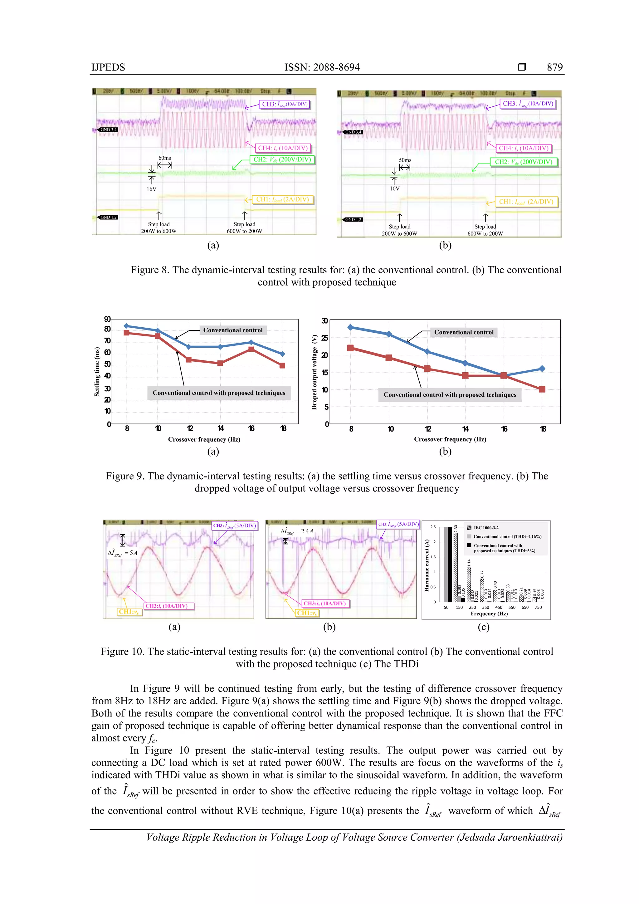 IJPEDS ISSN: 2088-8694 
Voltage Ripple Reduction in Voltage Loop of Voltage Source Converter (Jedsada Jaroenkiattrai)
879
(a) (b)
Figure 8. The dynamic-interval testing results for: (a) the conventional control. (b) The conventional
control with proposed technique
(a) (b)
Figure 9. The dynamic-interval testing results: (a) the settling time versus crossover frequency. (b) The
dropped voltage of output voltage versus crossover frequency
(a) (b) (c)
Figure 10. The static-interval testing results for: (a) the conventional control (b) The conventional control
with the proposed technique (c) The THDi
In Figure 9 will be continued testing from early, but the testing of difference crossover frequency
from 8Hz to 18Hz are added. Figure 9(a) shows the settling time and Figure 9(b) shows the dropped voltage.
Both of the results compare the conventional control with the proposed technique. It is shown that the FFC
gain of proposed technique is capable of offering better dynamical response than the conventional control in
almost every fc.
In Figure 10 present the static-interval testing results. The output power was carried out by
connecting a DC load which is set at rated power 600W. The results are focus on the waveforms of the is
indicated with THDi value as shown in what is similar to the sinusoidal waveform. In addition, the waveform
of the ˆsRef
I will be presented in order to show the effective reducing the ripple voltage in voltage loop. For
the conventional control without RVE technique, Figure 10(a) presents the ˆsRef
I waveform of which ˆsRef
I

CH3: ˆ (10A/ DIV)
SRef
I
CH4: is (10A/DIV)
CH2: Vdc (200V/DIV)
CH1: Iload (2A/DIV)
16V
60ms
CH3: ˆ (10A/ DIV)
SRef
I
CH4: is (10A/DIV)
CH2: Vdc (200V/DIV)
CH1: Iload (2A/DIV)
10V
50ms
GND 1,2
GND 3,4
GND 1,2
GND 3,4
Step load
200W to 600W
Step load
600W to 200W
Step load
200W to 600W
Step load
600W to 200W
0
1
0
2
0
3
0
4
0
5
0
6
0
7
0
8
0
9
0
Crossover frequency (Hz)
Settling
time
(ms)
Conventional control
0
5
1
0
1
5
2
0
2
5
3
0
Crossover frequency (Hz)
Droped
output
voltage
(V)
8 1
0 1
2 1
4 1
6 1
8 8 1
0 1
2 1
4 1
6 1
8
Conventional control with proposed techniques
Conventional control
Conventional control with proposed techniques
CH3: ˆ (5A/DIV)
SRef
I
CH3:is (10A/DIV)
CH1:vs
CH3:is (10A/DIV)
CH1:vs
CH3: ˆ (5A/DIV)
SRef
I
ˆ 5
SRef
I A
 
ˆ 2.4
SRef
I A
 
2.30
1.14
0.77
0.40
0.33
0.21
0.15
0.195
0.048
0.010
0.010
0.011
0.009
0.003
0.135
0.021
0.014
0.024
0.010
0.014
0.003
0
0.5
1
1.5
2
2.5 IEC 1000-3-2
Conventional Technique (THDi= 4.16%)
Proposed Technique (THDi= 3%)
Frequency (Hz)
Harmonic
current
(A)
Conventional control (THDi=4.16%)
IEC 1000-3-2
Conventional control with
proposed techniques (THDi=3%)
 
