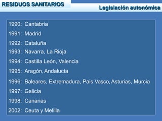 Legislación autonómica
1990: Cantabria
1991: Madrid
1992: Cataluña
1993: Navarra, La Rioja
1994: Castilla León, Valencia
1...