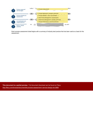 ITIL Process Assessment - Service Design (XLS) | PDF