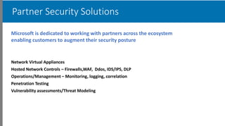 Partner Security Solutions
Microsoft is dedicated to working with partners across the ecosystem
enabling customers to augment their security posture
Network Virtual Appliances
Hosted Network Controls – Firewalls,WAF, Ddos, IDS/IPS, DLP
Operations/Management – Monitoring, logging, correlation
Penetration Testing
Vulnerability assessments/Threat Modeling
 