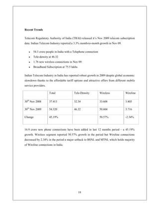 Recent Trends

Telecom Regulatory Authority of India (TRAI) released it¶s Nov 2009 telecom subscription
data. Indian Telecom Industry reported a 3.3% month-to-month growth in Nov 09.

   y   54.3 crore people in India with a Telephone connection
   y   Tele-density at 46.32
   y   1.76 new wireless connections in Nov 09
   y   Broadband Subscription at 75.5 lakhs

Indian Telecom Industry in India has reported robust growth in 2009 despite global economic
slowdown thanks to the affordable tariff options and attractive offers from different mobile
service providers.

                     Total               Tele-Density           Wireless            Wireline

30th Nov 2008        37.413              32.34                  33.608              3.805

30th Nov 2009        54.320              46.32                  50.604              3.716

Change               45.19%                                     50.57%              -2.34%



16.9 crore new phone connections have been added in last 12 months period ± a 45.19%
growth. Wireless segment reported 50.57% growth in the period but Wireline connections
decreased by 2.34% in the period a major setback to BSNL and MTNL which holds majority
of Wireline connections in India.




                                              18
 